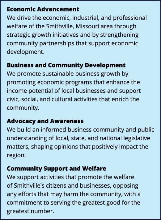 Economic Advancement We drive the economic, industrial, and professional welfare of the Smithville, Missouri area thr...