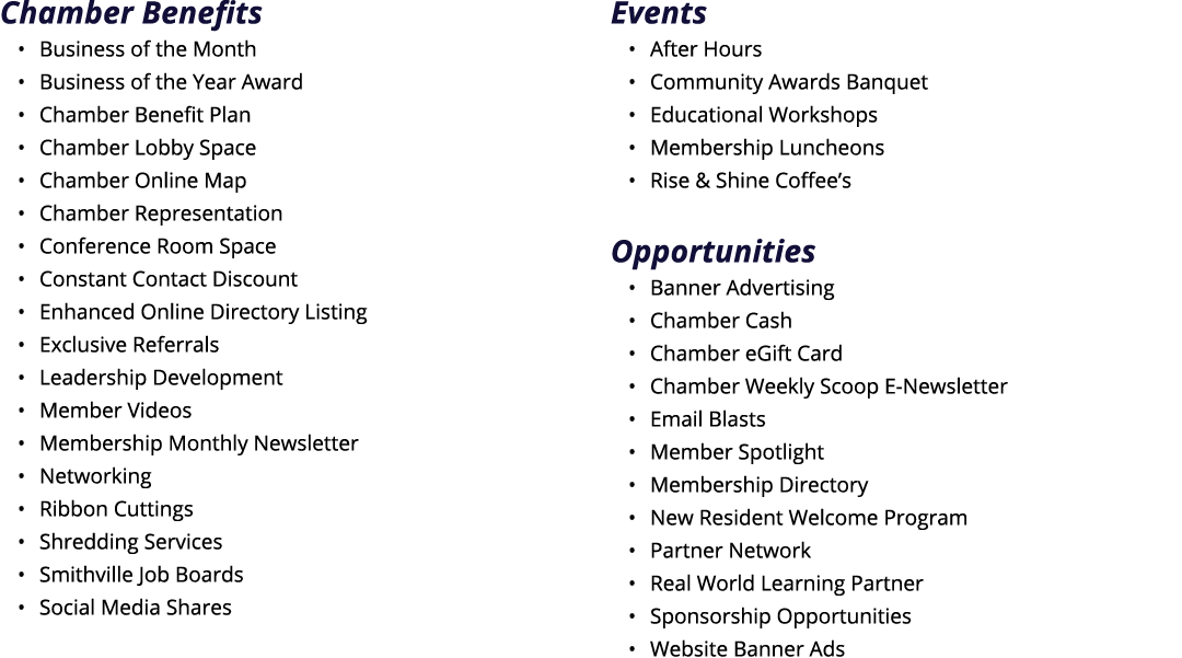 Chamber Benefits • Business of the Month • Business of the Year Award • Chamber Benefit Plan • Chamber Lobby Space • ...