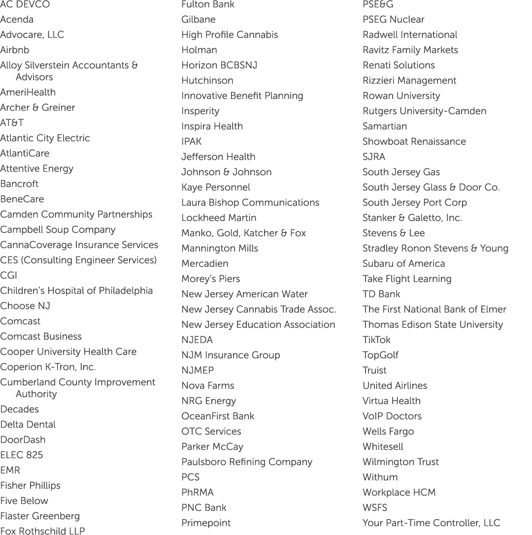 AC DEVCO Acenda Advocare, LLC Airbnb Alloy Silverstein Accountants & Advisors AmeriHealth Archer & Greiner AT&T Atlan...