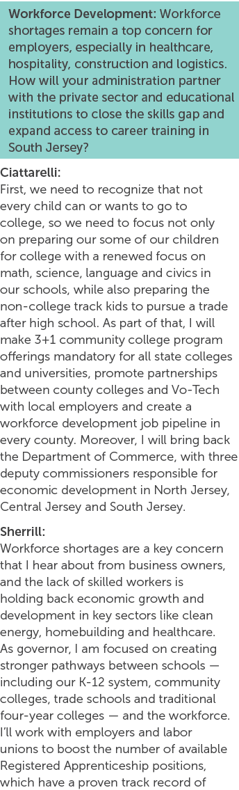Workforce Development: Workforce shortages remain a top concern for employers, especially in healthcare, hospitality,...