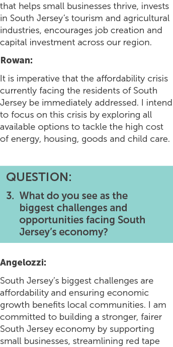 that helps small businesses thrive, invests in South Jersey’s tourism and agricultural industries, encourages job cre...