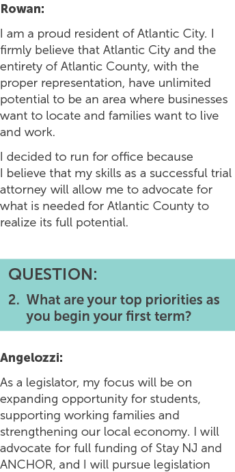 Rowan: I am a proud resident of Atlantic City. I firmly believe that Atlantic City and the entirety of Atlantic Count...