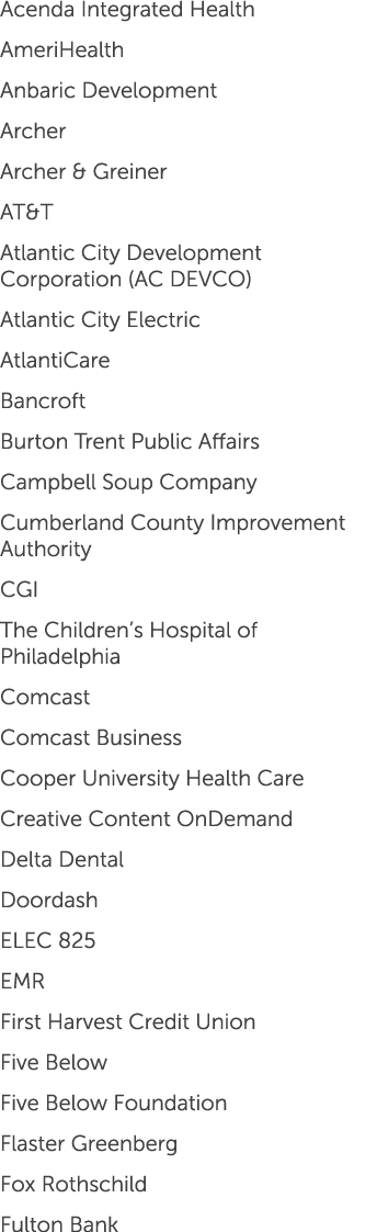 Acenda Integrated Health AmeriHealth Anbaric Development Archer Archer & Greiner AT&T Atlantic City Development Corpo...