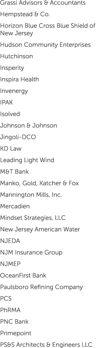 Grassi Advisors & Accountants Hempstead & Co. Horizon Blue Cross Blue Shield of New Jersey Hudson Community Enterpris...