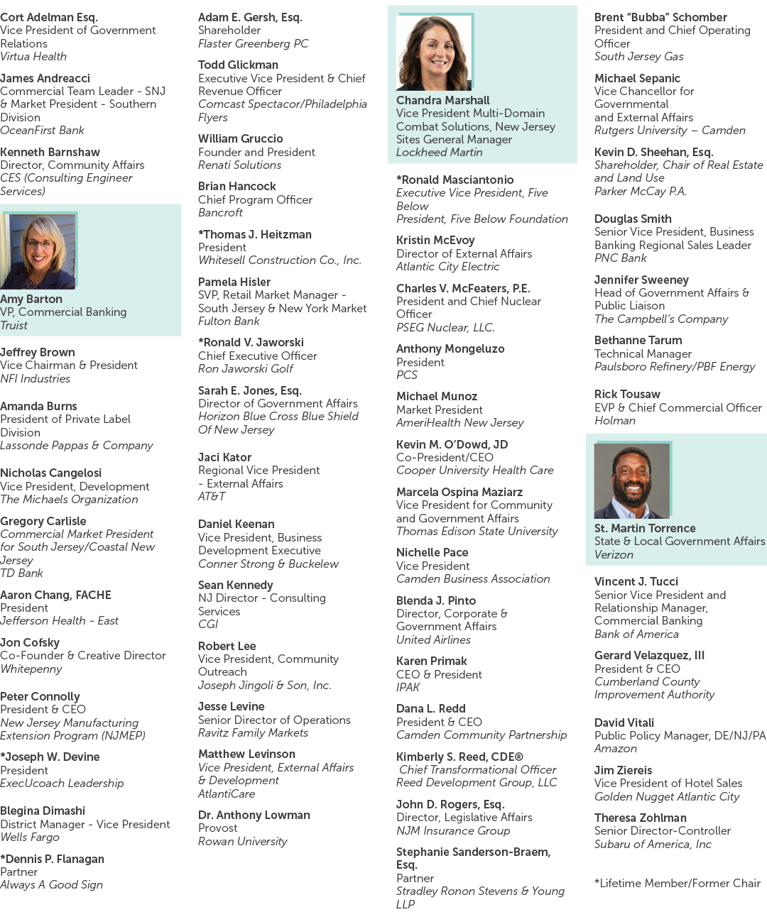 Cort Adelman Esq. Vice President of Government Relations Virtua Health James Andreacci Commercial Team Leader SNJ & M...