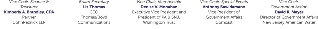 Vice Chair, Finance & Treasurer Kimberly A. Brandley, CPA Partner CohnReznick LLP Board Secretary Liz Thomas CEO Thom...