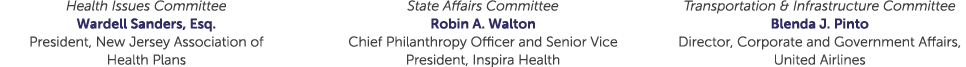 Health Issues Committee Wardell Sanders, Esq. President, New Jersey Association of Health Plans State Affairs Committ...