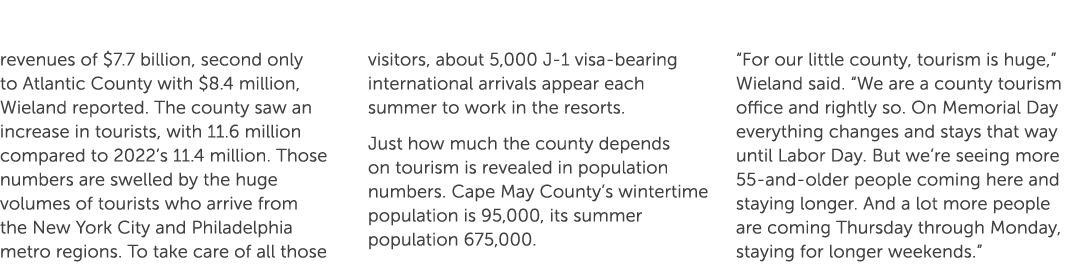 revenues of $7.7 billion, second only to Atlantic County with $8.4 million, Wieland reported. The county saw an incre...