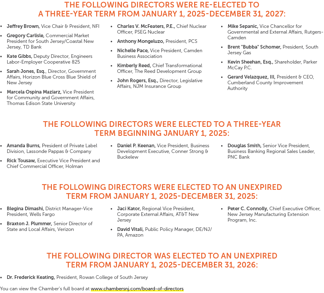 the following directors were re elected to a three year term from January 1, 2025 December 31, 2027: • Jeffrey Brown,...