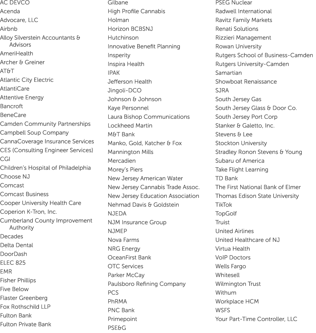 AC DEVCO Acenda Advocare, LLC Airbnb Alloy Silverstein Accountants & Advisors AmeriHealth Archer & Greiner AT&T Atlan...