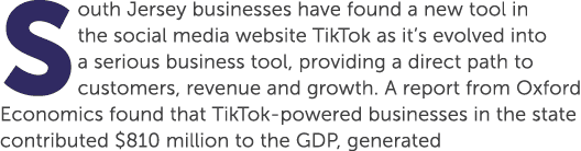 South Jersey businesses have found a new tool in the social media website TikTok as it’s evolved into a serious busin...
