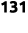 131