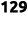 129