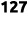 127