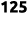 125