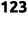 123