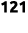 121