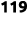 119