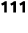 111