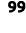 99