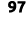 97