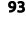 93