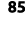 85