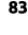 83