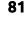 81