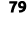 79