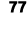 77