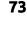 73