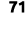 71