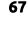 67