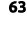 63