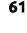 61