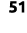 51