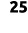 25