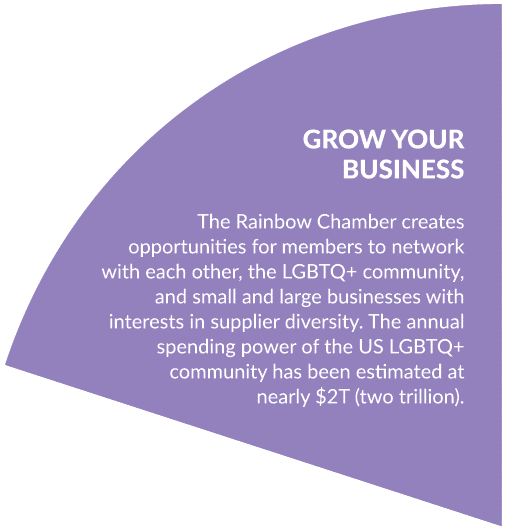 GROW YOUR BUSINESS The Rainbow Chamber creates opportunities for members to network with each other, the LGBTQ+ commu...
