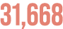 31,668
