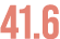 41.6