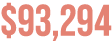 $93,294