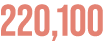 220,100