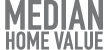 Median Home Value