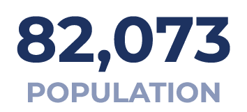 82,073 POPULATION