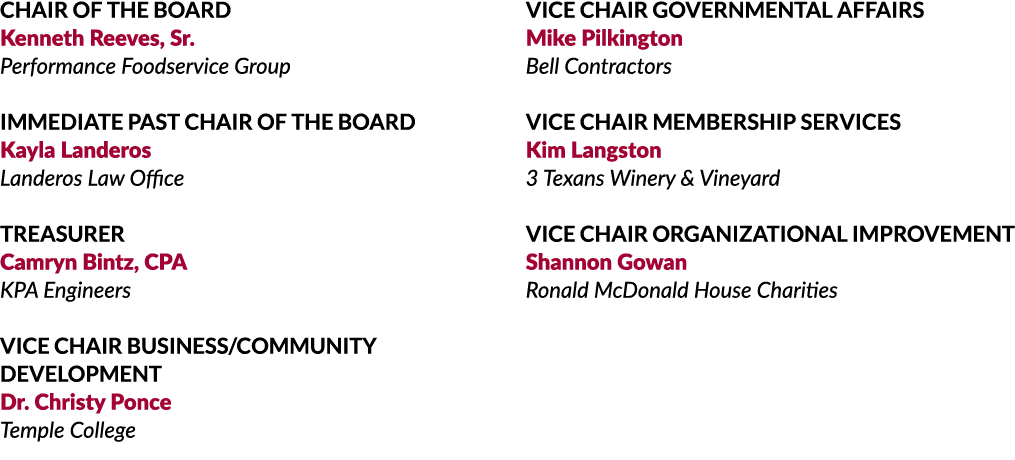 CHAIR OF THE BOARD Kenneth Reeves, Sr. Performance Foodservice Group IMMEDIATE PAST CHAIR OF THE BOARD Kayla Landeros...