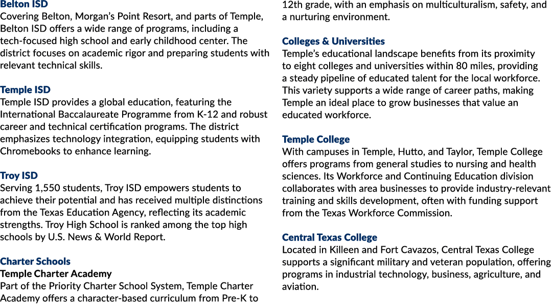 Belton ISD Covering Belton, Morgan’s Point Resort, and parts of Temple, Belton ISD offers a wide range of programs, i...