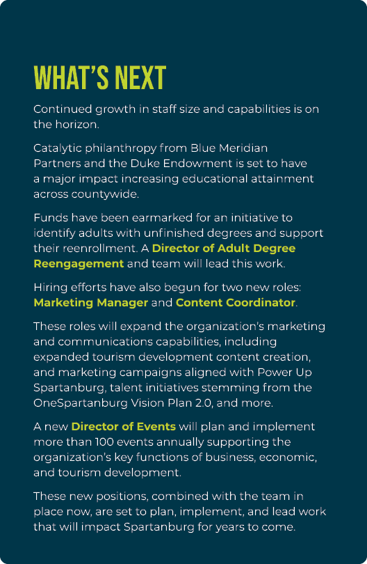 What’s Next Continued growth in staff size and capabilities is on the horizon. Catalytic philanthropy from Blue Merid...