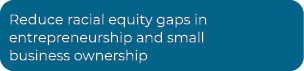 Reduce racial equity gaps in entrepreneurship and small business ownership 