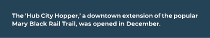 The ‘Hub City Hopper,’ a downtown extension of the popular Mary Black Rail Trail, was opened in December.